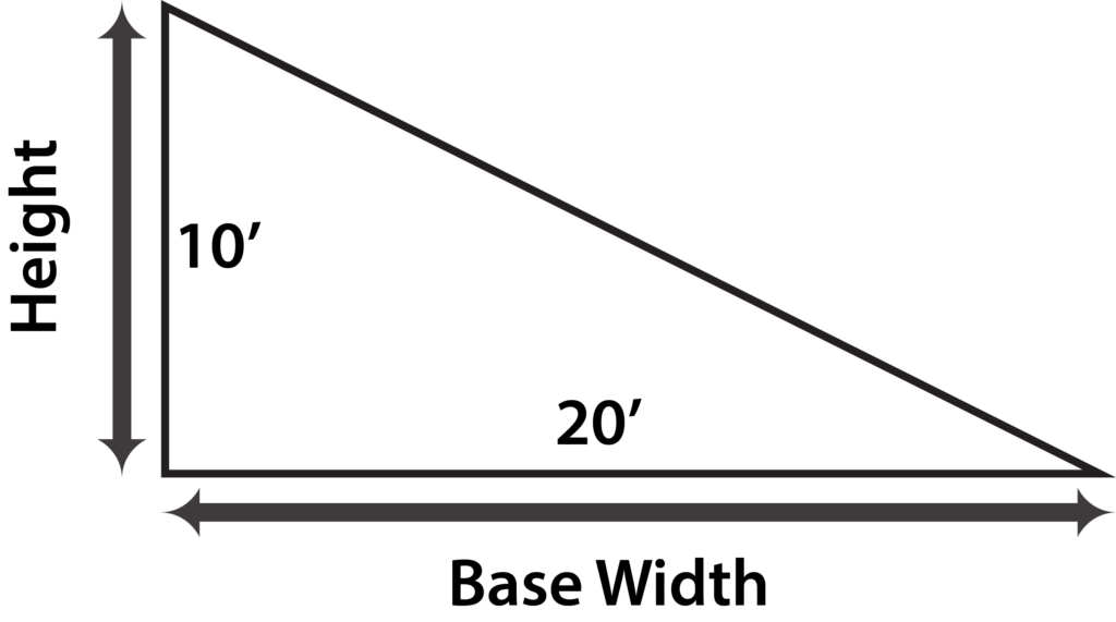 Measure the Base Width and the Height, divide the Height by 2 and multiply.